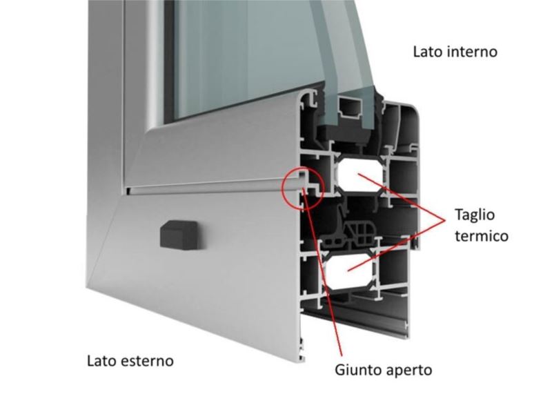 Infissi in alluminio a taglio termico e a taglio freddo: ecco le differenze